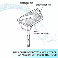 HiTauing Filters Cartridges for aqueon Filter cartridges Small/Medium/Large, Replacement Filter Cartridges for aqueon Small/Medium/Large Filters(4/6/12/16 Packs)