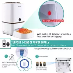 Iseebiz Automatic Pet Feeder with Camera, 6L App Control Smart Feeder Cat Dog Food Dispenser, 2-Way Audio, Voice Remind, Video Record, 6 Meals a Day for Medium Large Cats Dogs, Compatible with Alexa