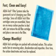 Aqua-Tech EZ-Change Aquarium Filter Cartridge