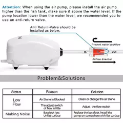 PULACO Ultra Quiet Aquarium Air Pump Dual Outlet , Fish Tank Aerator Pump with Accessories, for Up to 100 Gallon Tank