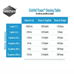 Seachem Cichlid Trace Elements 500ml