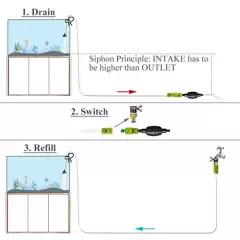 Laifoo 25ft Aquarium Vacuum Siphon Gravel Cleaner Fish Tank Water Changer