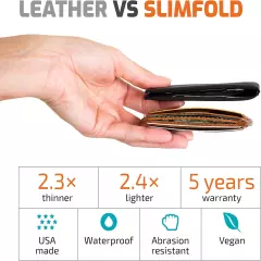 ™ Minimalist RFID Wallet - Thin, Durable, and Waterproof Guaranteed - Made in US