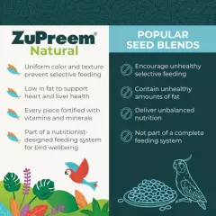 ZuPreem Natural Pellets Bird Food for Small Birds, 2.25 lb (Pack of 1)