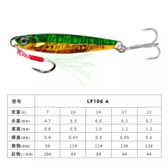 5pcs Slow Fall Fishing Jigs Lures Sinking Lead Metal Flat Jigging Baits Tackle