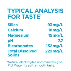 FIJI Natural Artesian Bottled Water 330 mL / 11.15 Fl Ounce (Pack of 36)