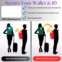 RFID Blocking Card White Ultra Slim Contactless NFC Protector Wallet Shield