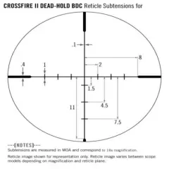 Vortex Crossfire II 3-9X40 Dead-Hold BDC Reticle Rifle Scope CF2-31007 w/ Hat