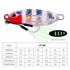 Lot 5pcs Slow Fall Pitch Fishing Lures Sinking Lead Metal Flat Jigging Bait Hook