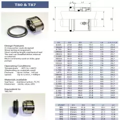 Grundfos CR 1 - 3 - 5 Pump Mechanical Seal 12 mm 