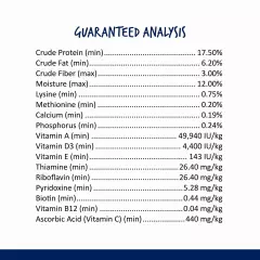 VitaSmart Egg Food for Birds - Daily Supplement for Parrots, Parakeets, Cocka...