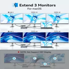 LIONWEI USB4 Dock Dual DisplayPort USB C to Triple Monitor 4K@60Hz, Docking S...