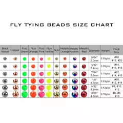 Maxcatch 100PC/LOT Tungsten Fly Tying Beads Head for Nymph Fishing Materials