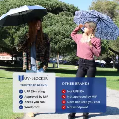 UV-Blocker UPF 50+ UV Protection Travel Sun Umbrella