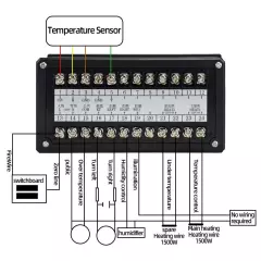 110V Automatic Egg Incubator Controller Thermostat Temperature Humidity Sensor