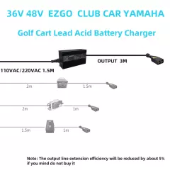 48 Volt 15Amp Golf Cart Battery Charger LED with Triangle Plug for EzGo RXV TXT