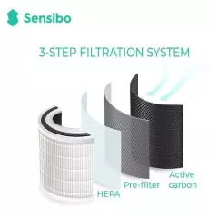 Filter for Sensibo Pure