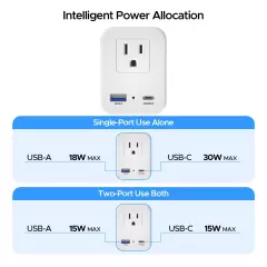  2 USB European Travel Adapter, 2500W International Power Plug for US to Most EU