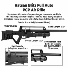 HATSAN BLITZ Full Auto PCP Pneumatic .25 Caliber Pellet Air Rifle - FREE SHIP