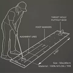 Golf Pressure Putt Putting Trainer & Puttout Pro Mat Black & Blue ✅