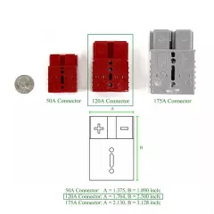 24V 15A Floor Scrubber Pallet Jack Battery Charger with Red SB120 Connector