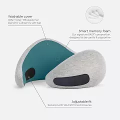 Ostrichpillow Go Neck Pillow Memory Foam Travel Pillow Ergonomic Blue Reef NWB