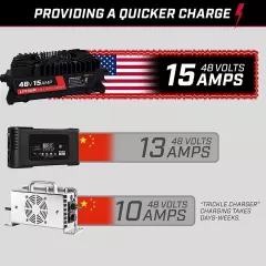 FORM 48 Volt, 15 Amp Lithium Onboard Golf Cart Battery Charger