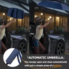 Travel Umbrella for Rain Compact Portable Umbrella UV Sun Protection Umbrella 10