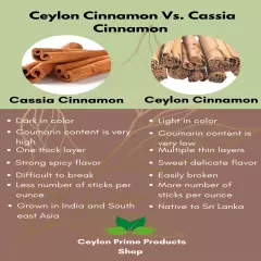 Ceylon Cinnamon Sticks 5", Premium Grade True Cinnamon from Sri Lanka