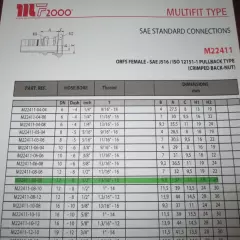 20 PK Manuli Hydraulic Hose Fittings (1/2" Hose X 1/2" ORFS Female)