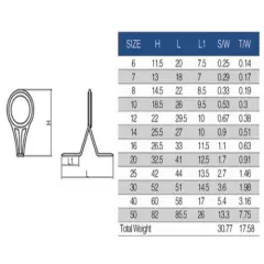 Dblue set Solid Titanium Oxide Spinning Rod Guides up to #50 in Black Frame