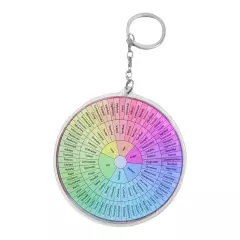 With Feelings Wheel Chart Keychain Keyring Key chain Ease Emotions 3.15in