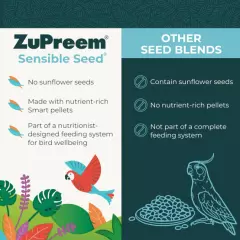 ZuPreem Sensible Seed Bird Food for Medium Birds, 2 lb bag