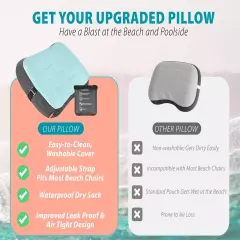 Trekology Aluft Mint Inflatable Camping Pillow Lightweight, Compact Pillow