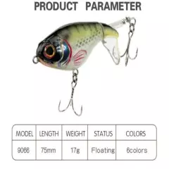 Whopper Plopper 75mm 17g Topwater Rotating Wobbler Crankbait - Lot of 13 colors