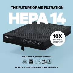 PuroAir 400 HEPA 14 Air Purifier for Home Large Rooms - Factory Refurb 