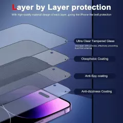 iPhone 16 15 14 13 12 11 Pro Max Privacy Tempered Glass Screen Camera Protector