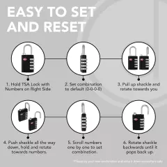 TSA Luggage Locks (2 Pack) - 4 Digit Combination Steel Padlocks - Approved Trave