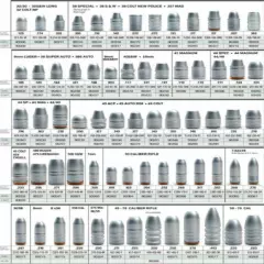 LEE 2 Cavity Bullet Mold 90241 476-400-RF 400 Grain Bullet With Handles 475 Cal