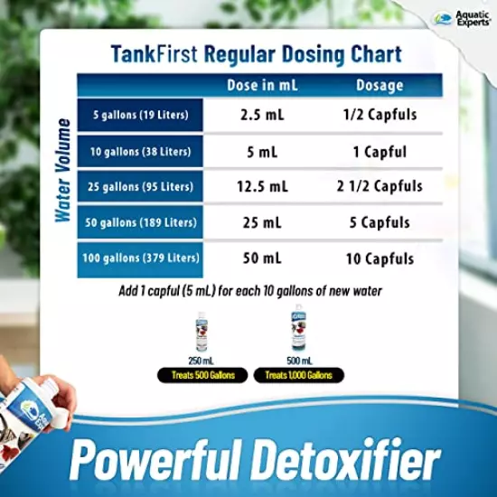 TankFirst Complete Aquarium Water Conditioner - Fish Water Conditioner, Instantly Removes Chlorine, Chloramines, Ammonia and Nitrites from Fish Tanks