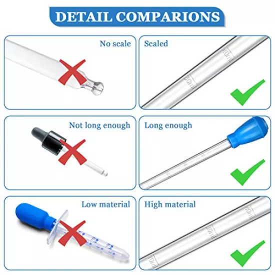 2 Pieces Aquarium Coral Feeder with 2 Pieces Stainless Steel Feeding Long Tweezers Syringe Spot Coral Feeder Reptile Feeding Tools for Aquatic Plant Reef Anemones Lionfish