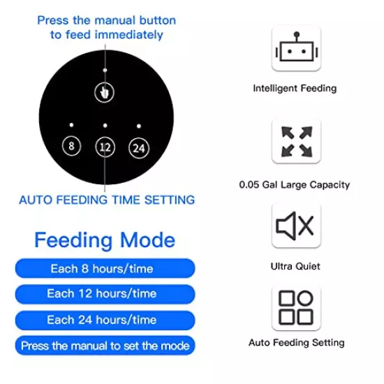 Cherlam Automatic Fish Feeder, Adjustable Aquarium Fish Feeder Dispenser, 0.05Gal Timer Feeder for Aquarium Fish Tank and Turtle Tank, LCD Auto Feeding on Vacation, Holidays