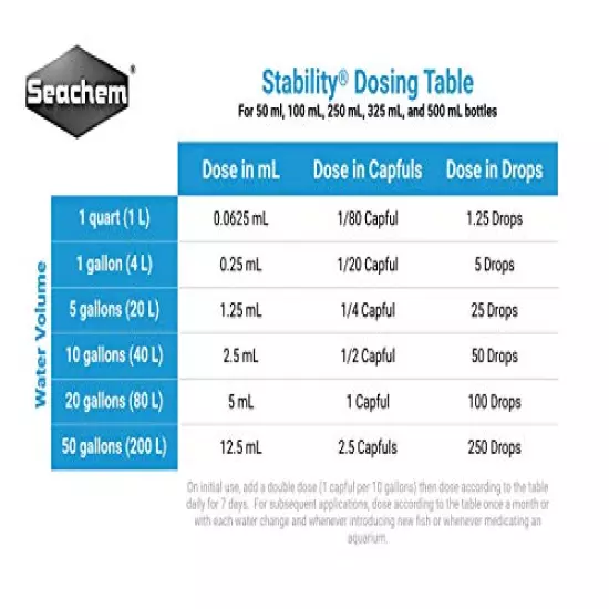 Seachem Stability Fish Tank Stabilizer - for Freshwater and Marine Aquariums 500 ml