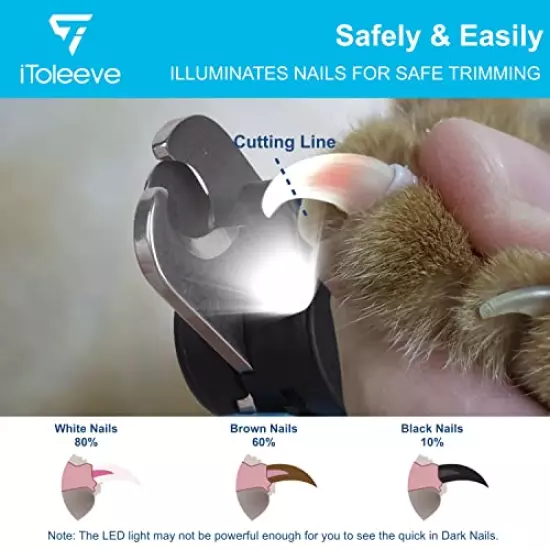 IToleeve LED Dog Nail Clipper With Light And Safety Guard, Illuminates Cats & Dogs Nails, Avoid Over-Cutting, DualSafe Dog Nail Trimmers