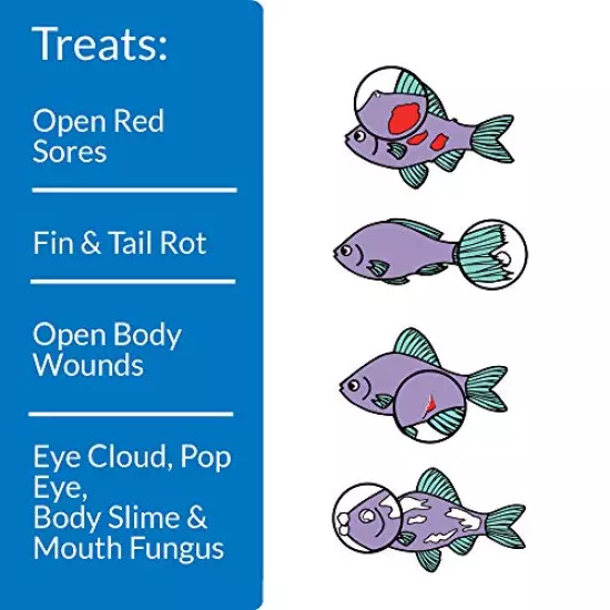 API MELAFIX Fish Remedy, Contains Natural Tea Tree Extract to heal Bacterial infections, Repair fins, ulcers & Open Wounds, Use When Treating Infection or to Prevent Disease Outbreak When Adding Fish