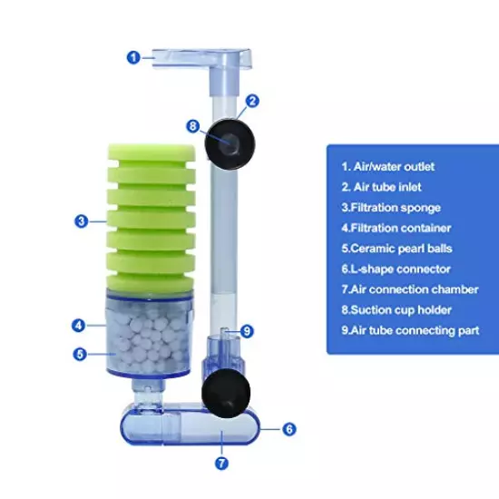 UPETTOOLS Aquarium Biochemical Sponge Filter, Ultra Quiet Aquarium Air Pump Bio Sponge Fish Tank Foam Filter Comes with 4/2 Spare Sponges 4/2 Bag of Bio Ceramic Media Balls