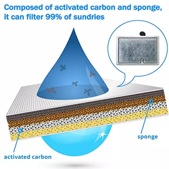 HiTauing Filters Cartridges for aqueon Filter cartridges Small/Medium/Large, Replacement Filter Cartridges for aqueon Small/Medium/Large Filters(4/6/12/16 Packs)