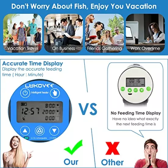 Lukovee Automatic Fish Feeder,New Generation Feeding Time Display USB Rechargeable Timer Moisture-Proof Aquarium or Fish Tank Food Dispenser with 200ML Large Capacity for Vacation Weekend Holiday