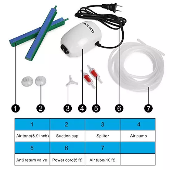 PULACO Ultra Quiet Aquarium Air Pump Dual Outlet , Fish Tank Aerator Pump with Accessories, for Up to 100 Gallon Tank