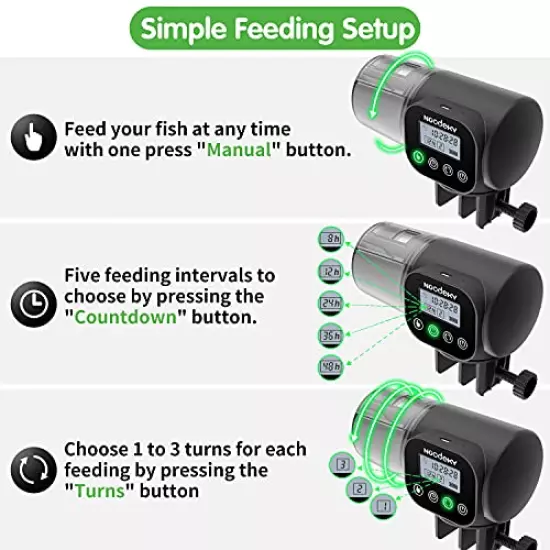 Noodoky Automatic Fish Feeder, Easy Setup Auto Fish Food Dispenser with USB Cable, Timed Feeder for Aquarium, Small Fish Turtle Tank, Auto Feeding on Vacation or Holidays